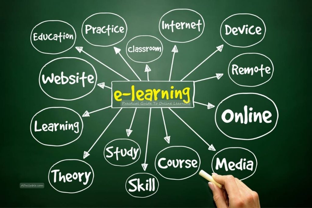 Practical Guide To Online Learning